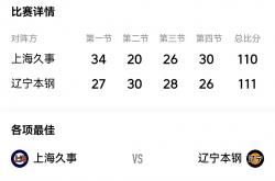 直播平台-辽宁男篮破纪录，打破赛季得分记录