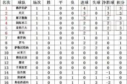 足球直播在线观看-关于尤文图斯客场大胜乌迪内斯，继续领跑积分榜的信息