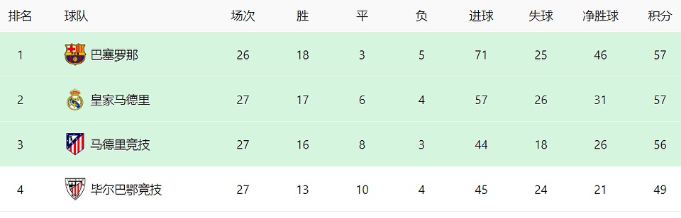 关于对手实力对比鲜明，胜负悬念持续的信息