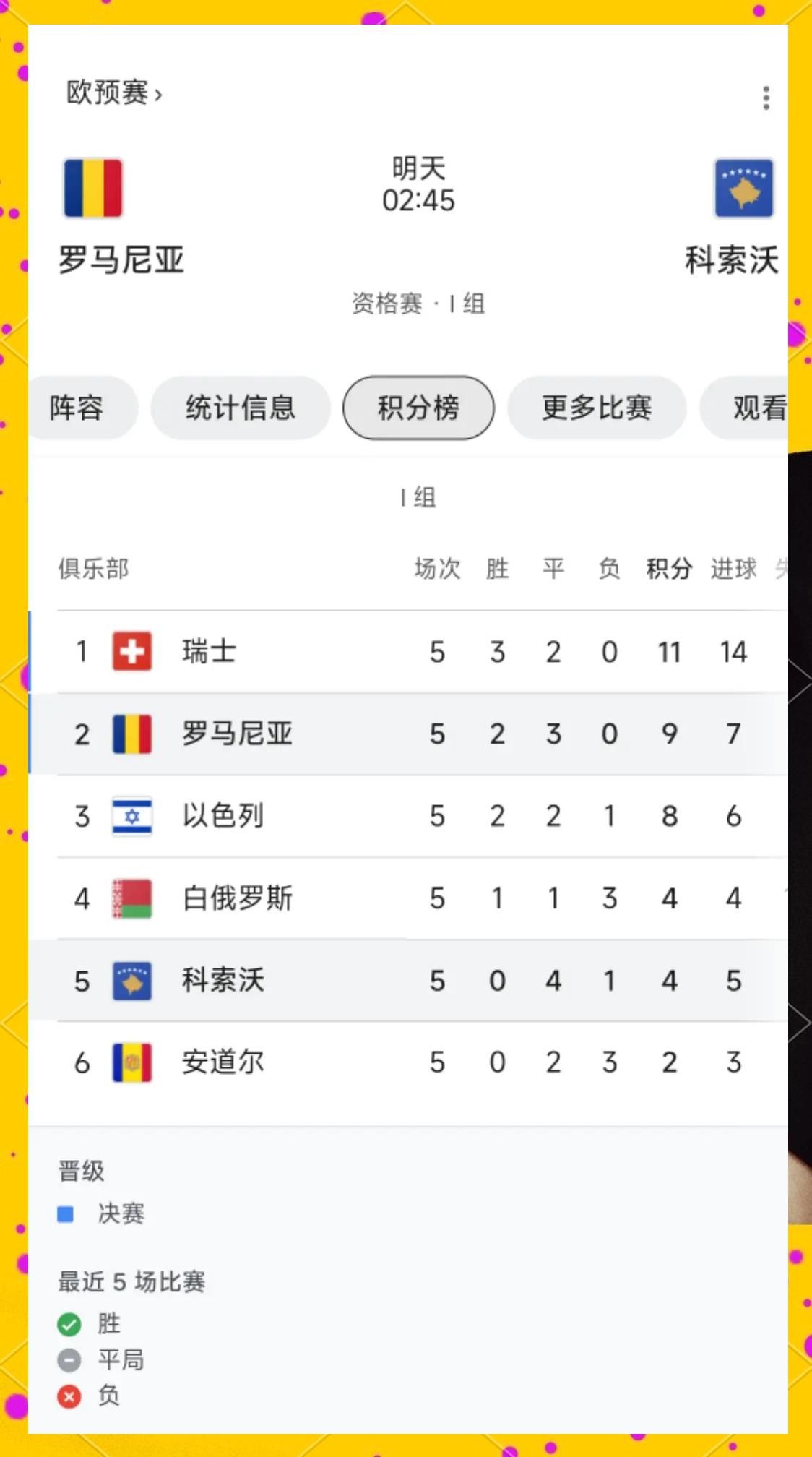 欧预赛纷争不断，球队战绩成为焦点的简单介绍