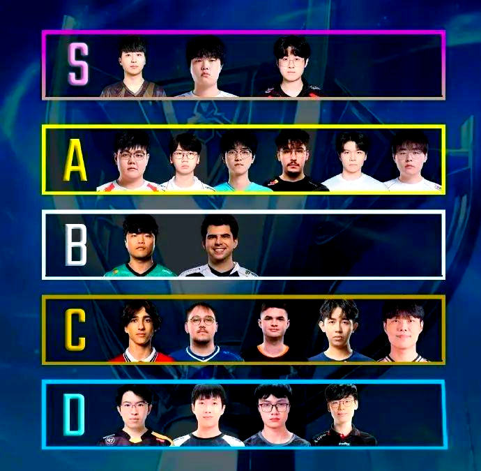 FNC险胜KT，Zeus团战一打五全球总决赛3:1（上海）